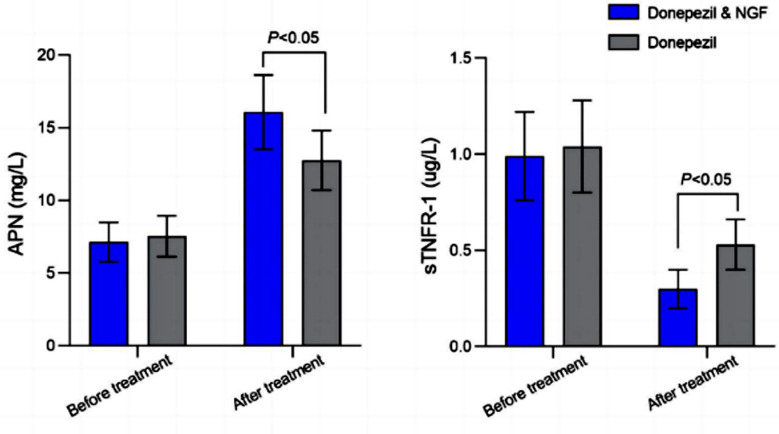 Fig.2