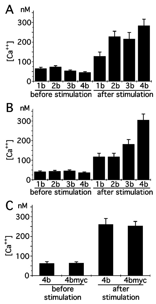 Fig. 8.