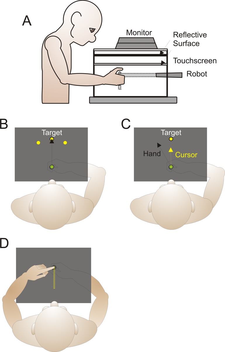 Fig 1