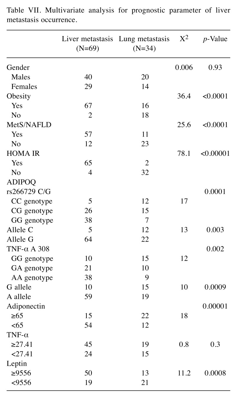 graphic file with name cgp-16-527-i0001.jpg