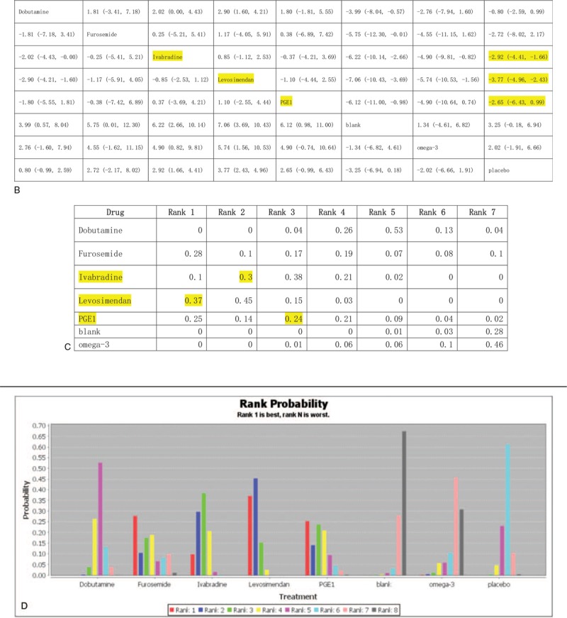 Figure 4 (Continued)