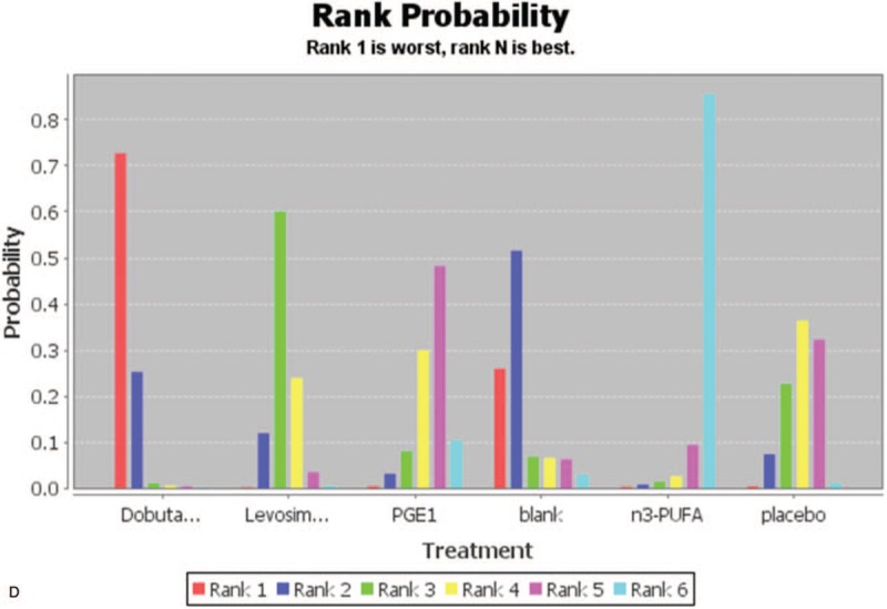 Figure 5 (Continued)