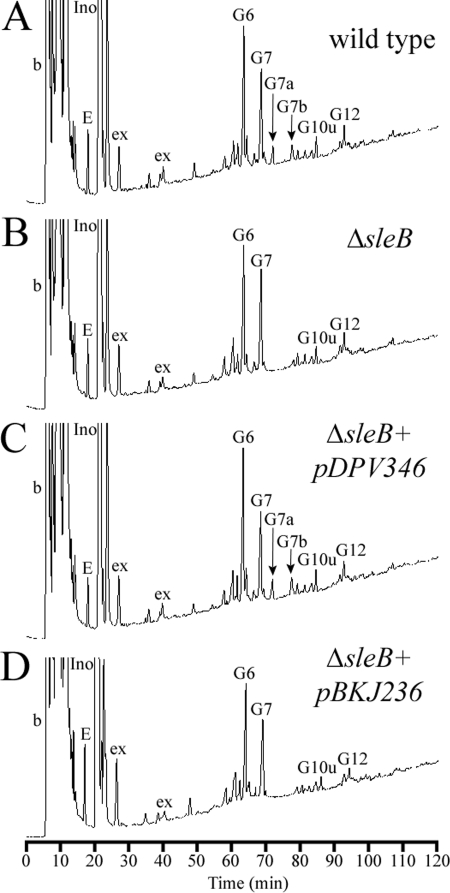 FIG. 5.