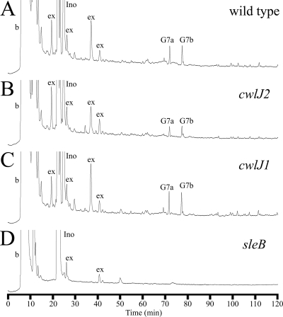 FIG. 6.