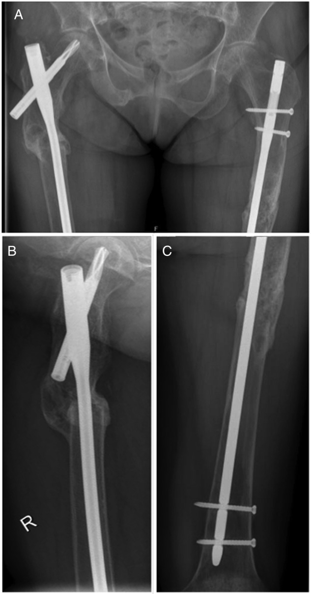 Figure 4