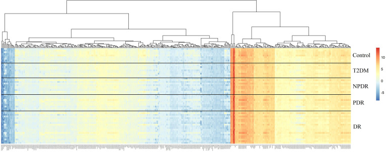 Figure 3