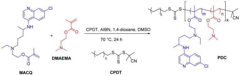 Scheme 1