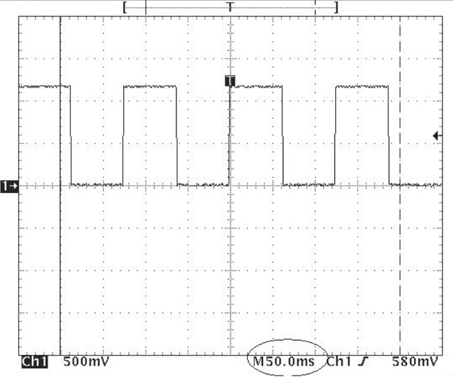 Figure 3)