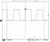 Figure 3)
