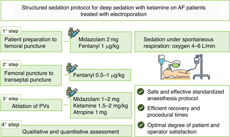 Graphical Abstract