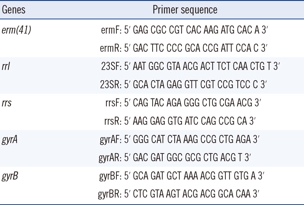 graphic file with name alm-34-31-i001.jpg