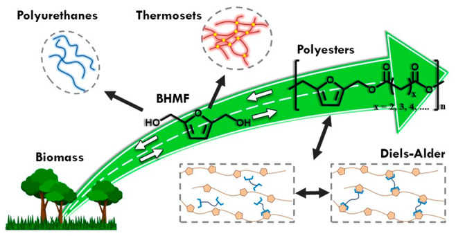 graphic file with name ao2c07629_0010.jpg