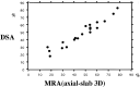 <sc>fig</sc> 1.