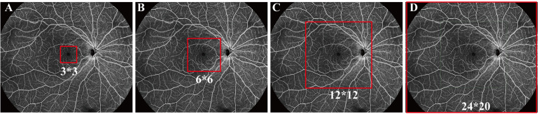 Figure 1