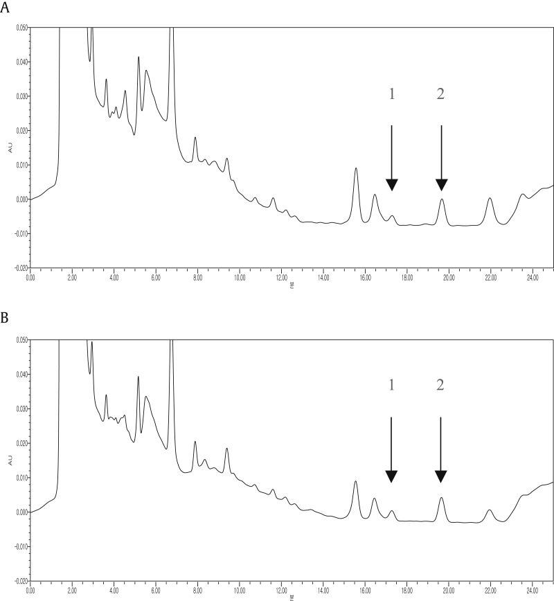 Fig. 3