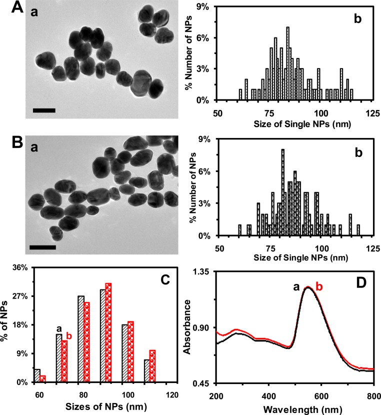 Figure 1.