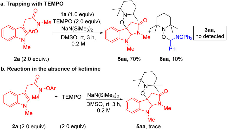 Scheme 3