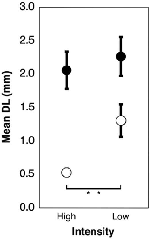 Fig. 12