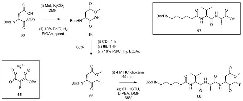 Scheme 12