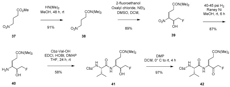 Scheme 7