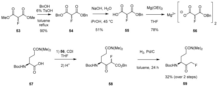 Scheme 10