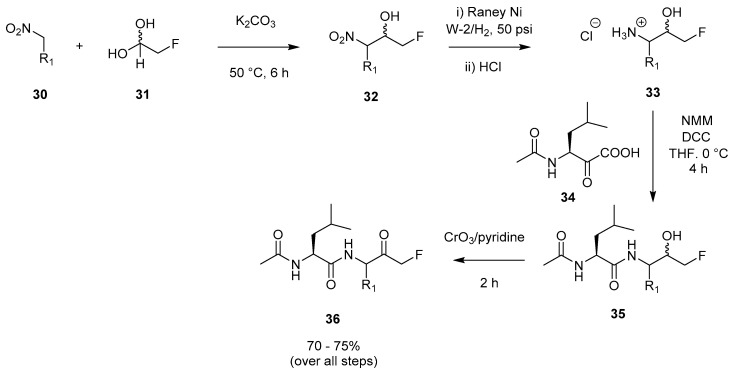 Scheme 6