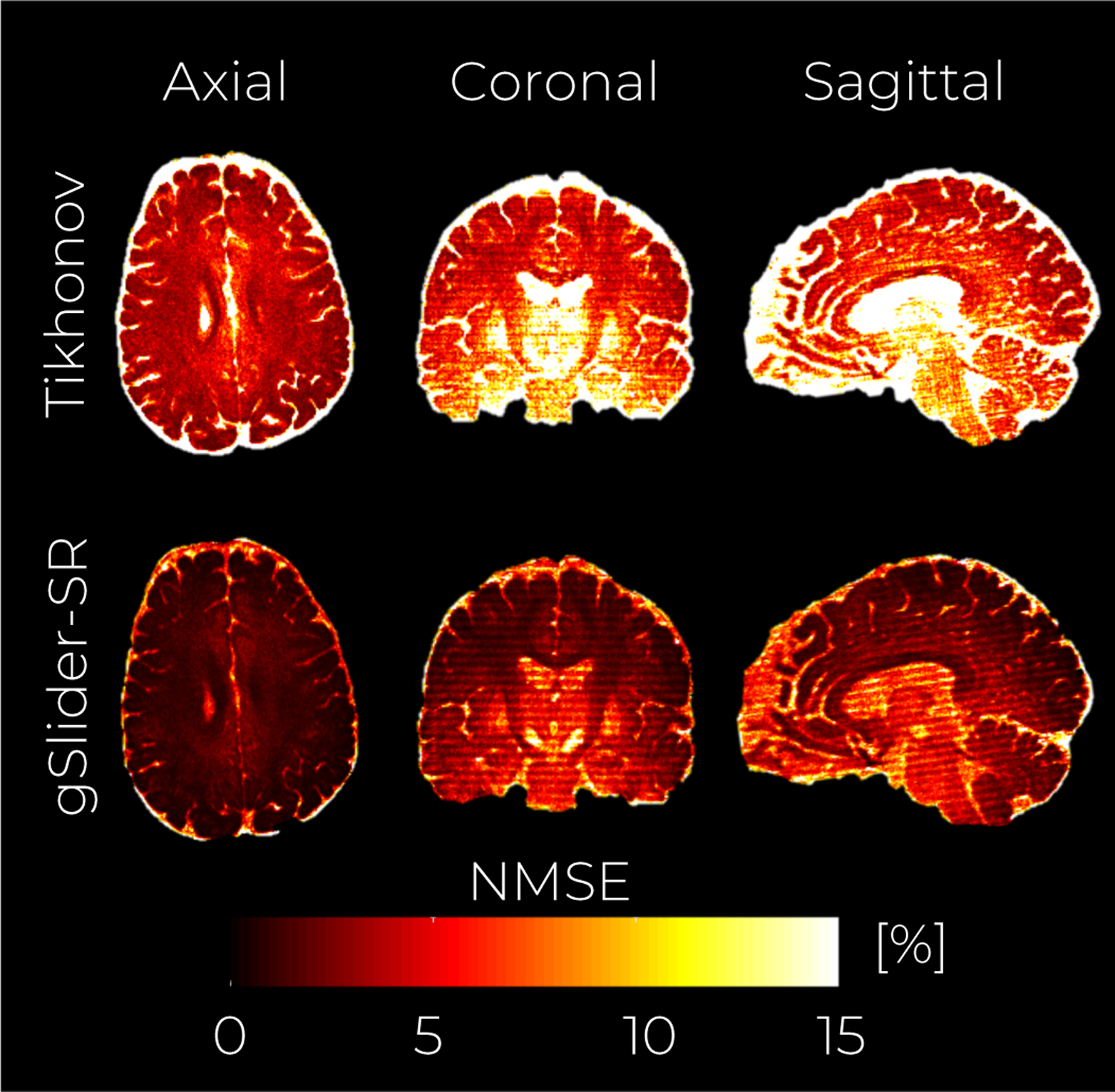 Figure 5: