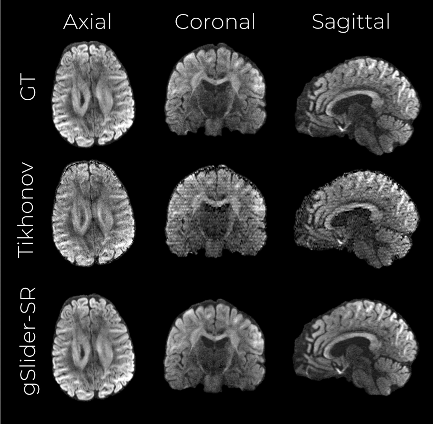 Figure 4: