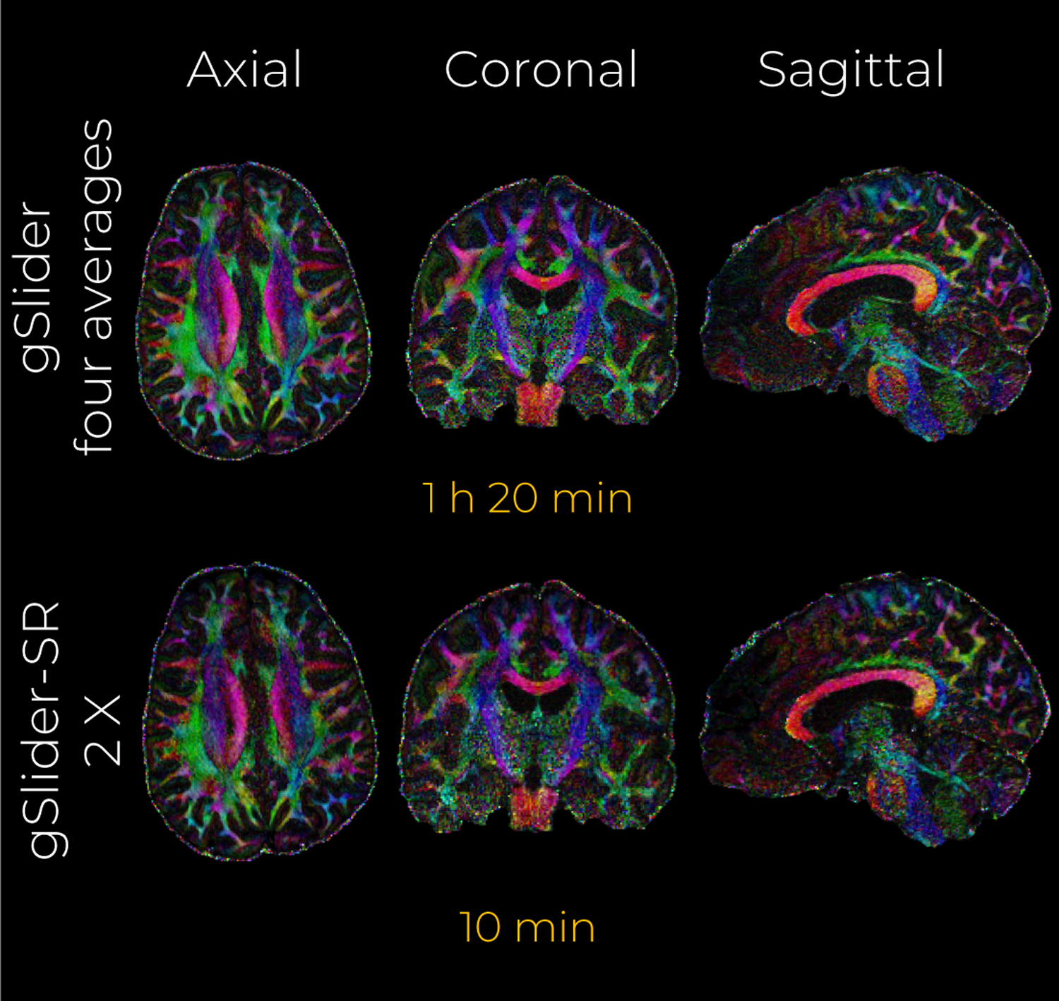 Figure 9: