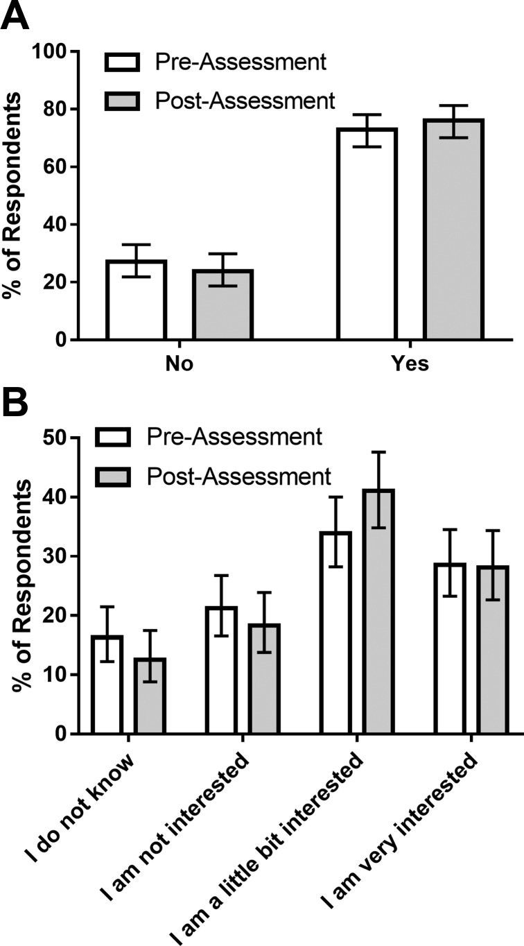 Fig. 9.