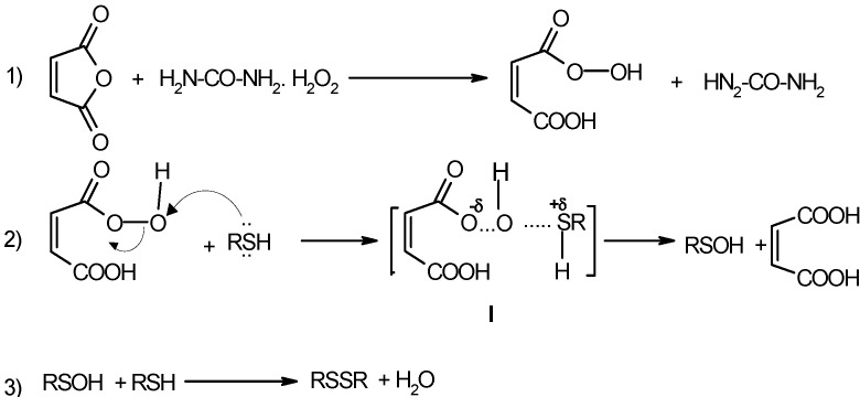 Scheme 2