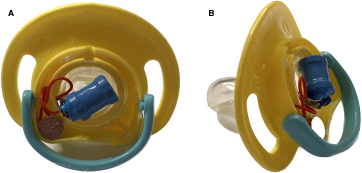 Figure 2