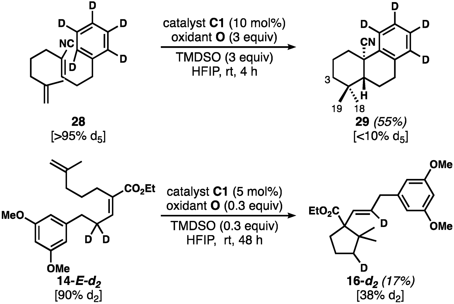 Scheme 4.