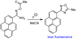 Scheme 6