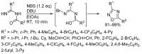 Scheme 33