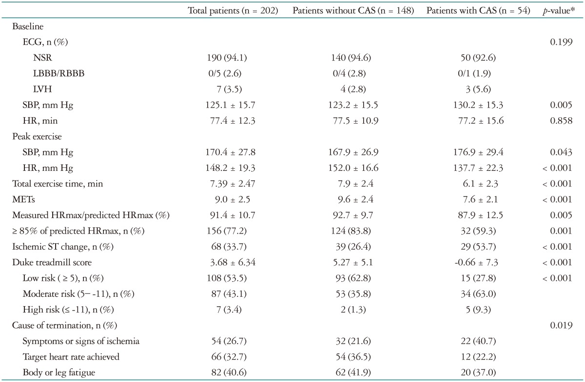 graphic file with name jcu-24-135-i002.jpg