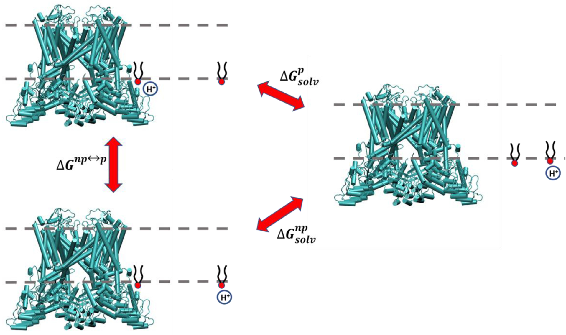 Fig 4.