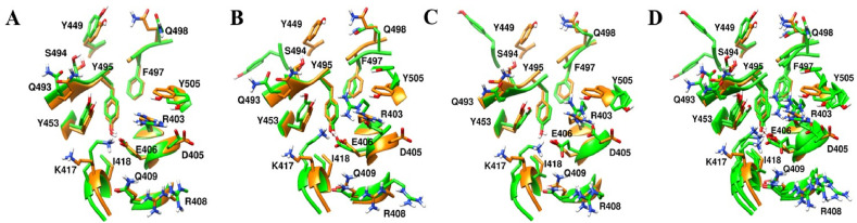 Fig. 6