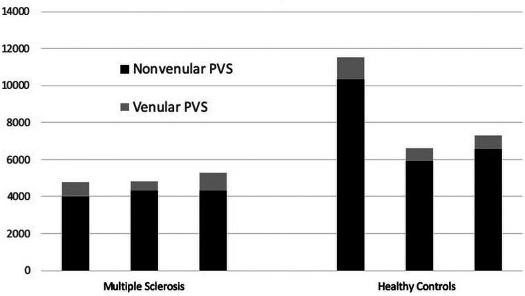 FIG 2.