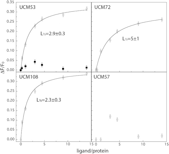 Fig. 5