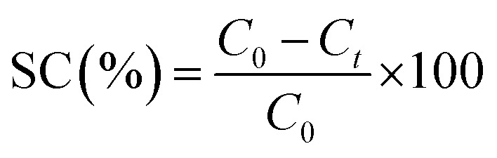 graphic file with name c7ra11247e-t1.jpg