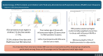 Graphical Abstract