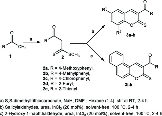 Scheme 1