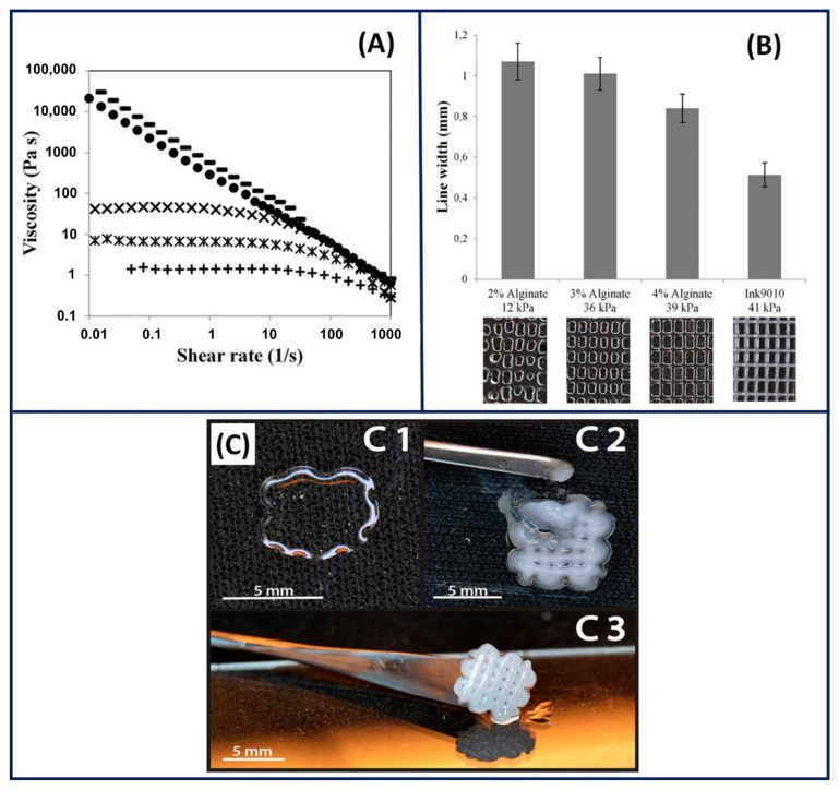 Figure 16