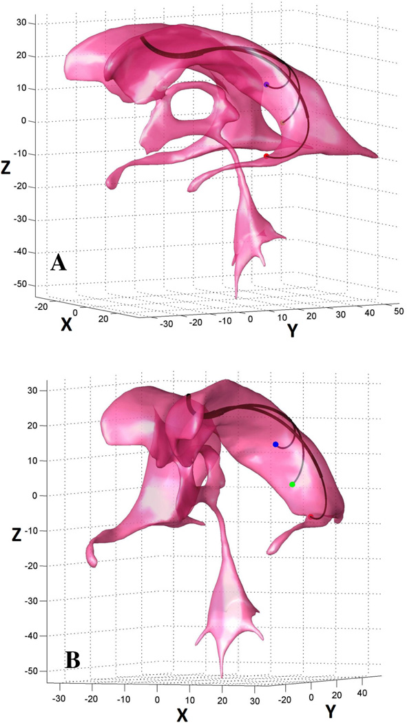 Fig. 9