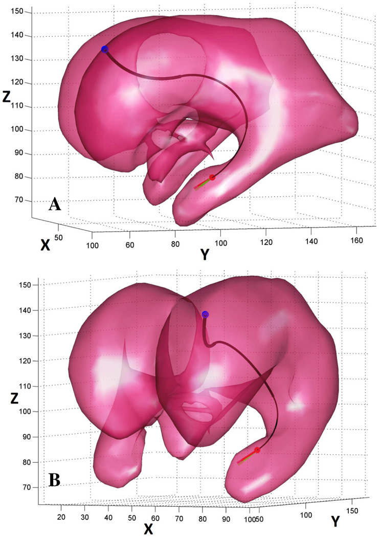 Fig. 7