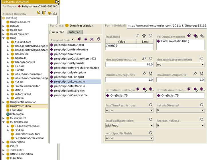 Figure 2: