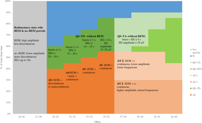 graphic file with name emss-80598-i001.jpg