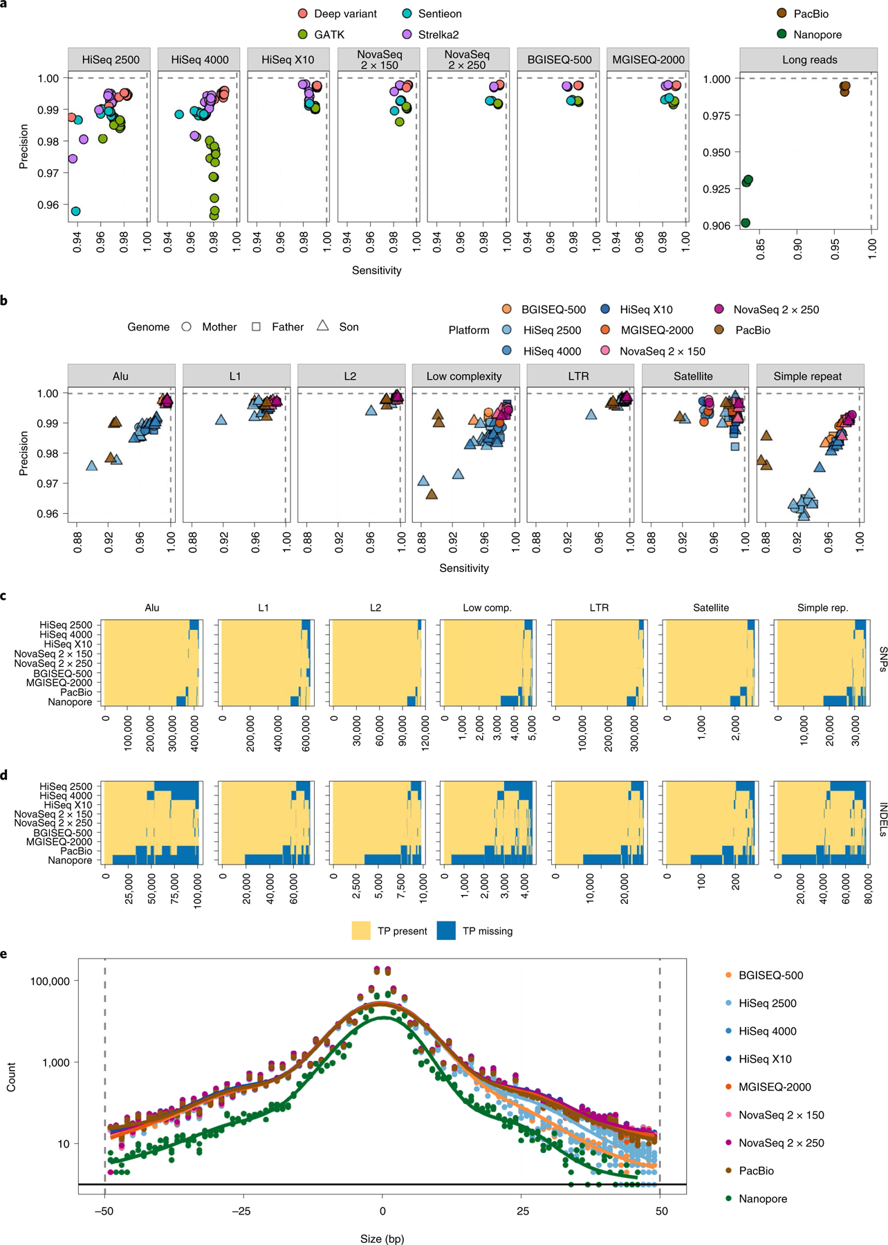 Fig. 4 |