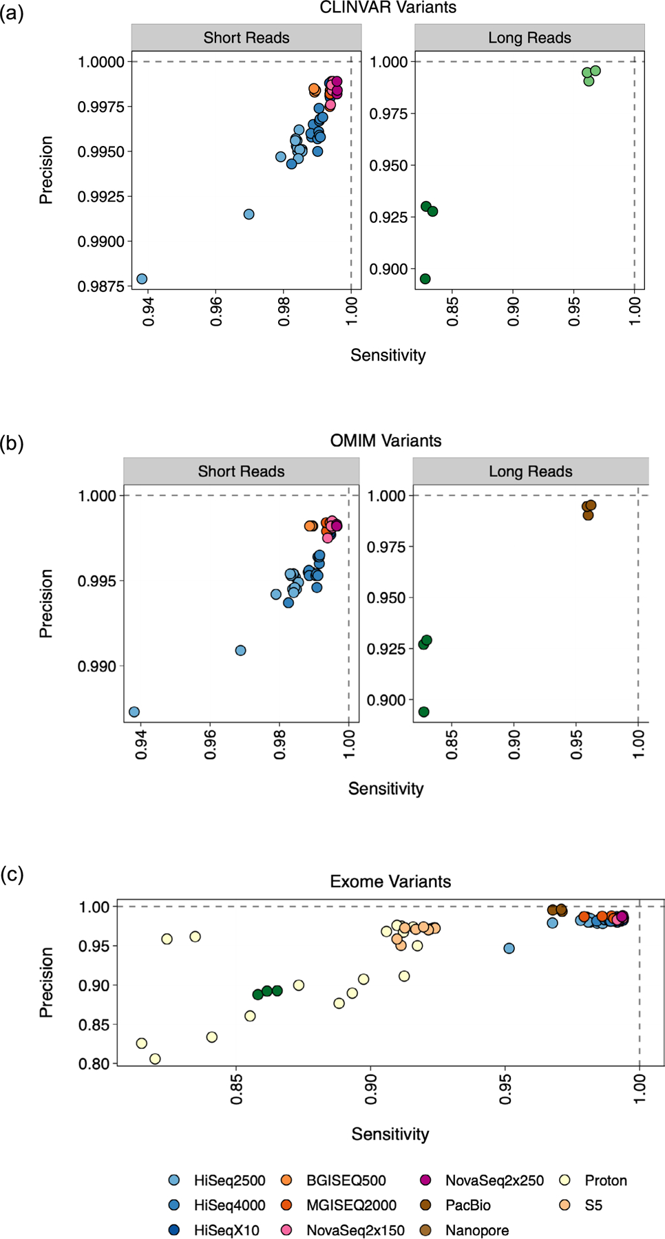 Extended Data Fig. 4 |